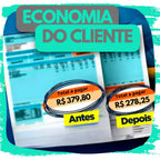 Luminária LED Solar Potência 1000W - Sensor de Movimento e Controle Remoto 🔥Queima de Estoque🔥